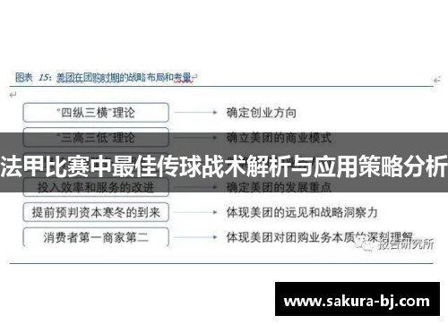 法甲比赛中最佳传球战术解析与应用策略分析