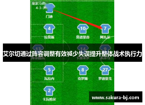 艾尔切通过阵容调整有效减少失误提升整体战术执行力