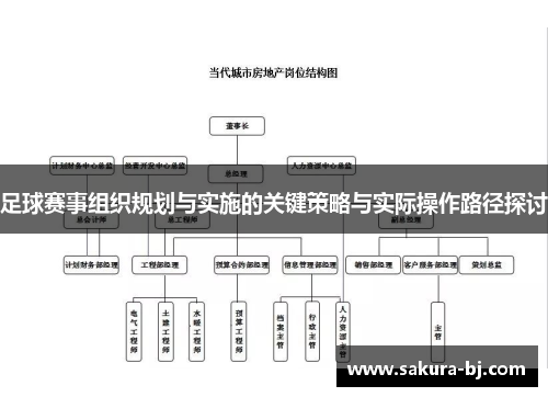 足球赛事组织规划与实施的关键策略与实际操作路径探讨